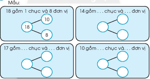 bài tập về chục và đơn vị lớp 1